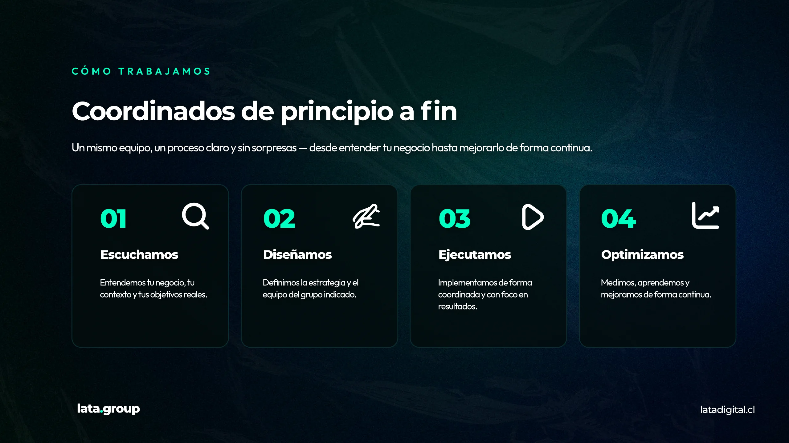 Lata Group 2026 — lámina 4 de 43